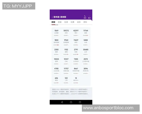 哈登透露KD与詹姆斯对话称两人得分排名持续上升