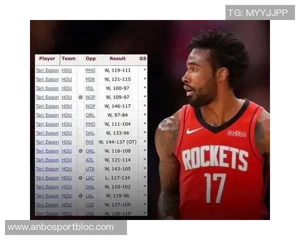 火箭队关键时刻缺乏支持KD交易后其他球员表现令人失望